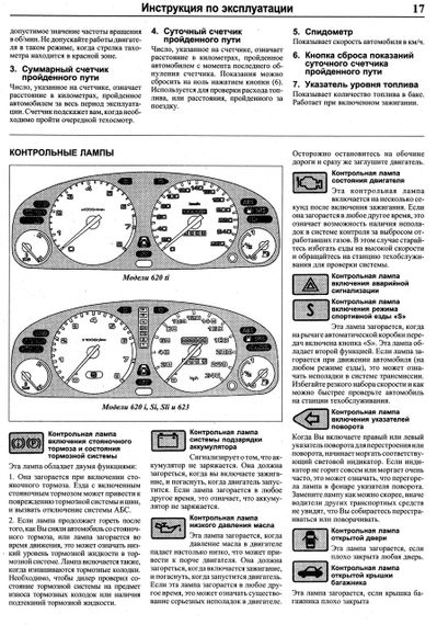 Rover 600 series. Руководство по ремонту и эксплуатации. Книга | Зображення 5