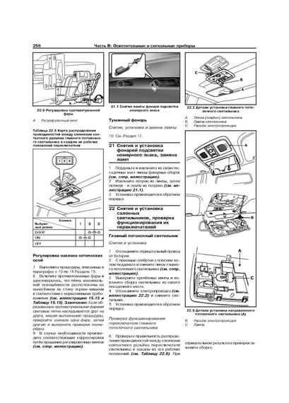 Hyundai i30. Руководство по ремонту и эксплуатации. Книга | Зображення 6