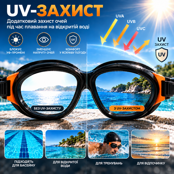 Окуляри для плавання YJ10 поляризаційні, Anti-Fog, UV-захист, чорні з помаранчевими вставками | Зображення 7