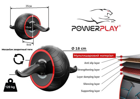 Колесо для преса PowerPlay 4326 зі зворотним механізмом AB Wheel Pro Чорно-червоне | Зображення 3