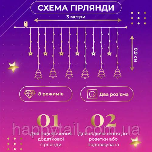 Гирлянда штора светодиодная GarlandoPro звезда и елка 120LED 3х0,9 м 8 режимов 1733069ML | Зображення 3