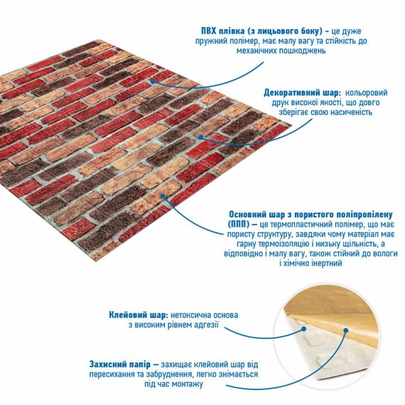 Панель стінова 3D 700х770х2мм (047-2) Катиринославська цегла SW-00001916 | Зображення 1