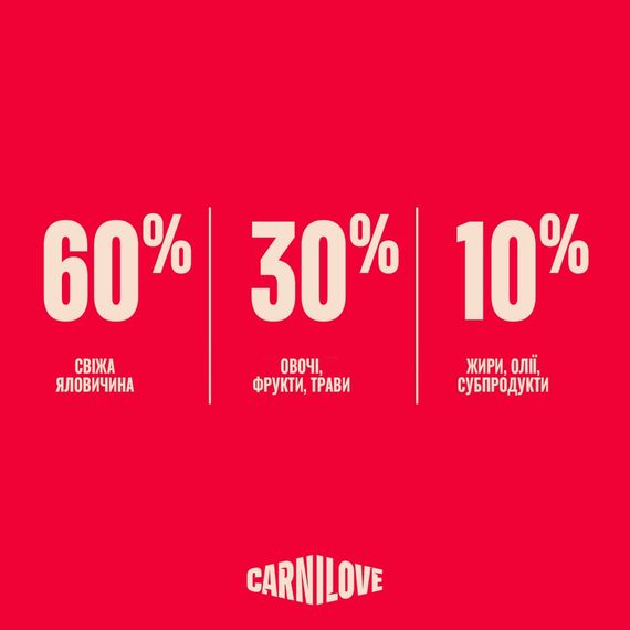 Корм сухий Carnilove True Fresh Beef для cобак яловичина 4 кг | Зображення 5
