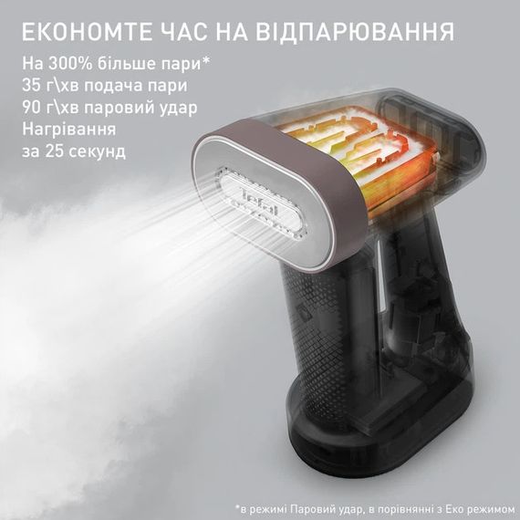 Відпарювач ручний Tefal Pure Force DT8720E0 1800 Вт білий | Зображення 1
