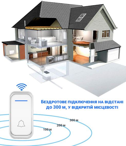 Бездротовий дверний дзвінок Digital Lion WDB-02-2 з 2-ма приймачами, 38 мелодій, до 300 м, Білий | Зображення 3