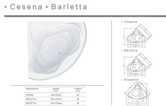 Акрилова ванна Redokss San BARLETTA 1500х1500 | Зображення 3
