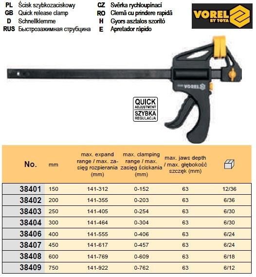 Струбцина Польша автомат пластмасса l=400 мм VOREL-38406