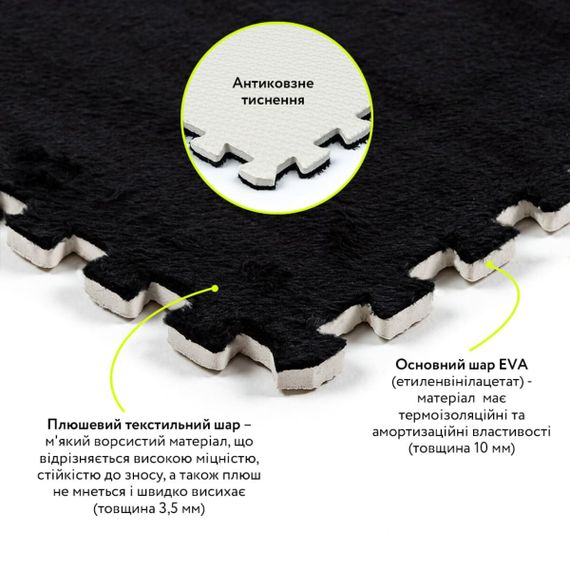 Пол-пазл плюшевый ЧЕРНЫЙ 60*60*1cm (D) SW-00002079 | Зображення 3