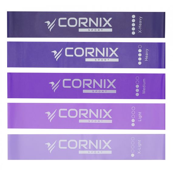 Резинки для фітнесу Cornix Mini Power Band набір 5 шт 1-20 кг XR-0253 | Зображення 4