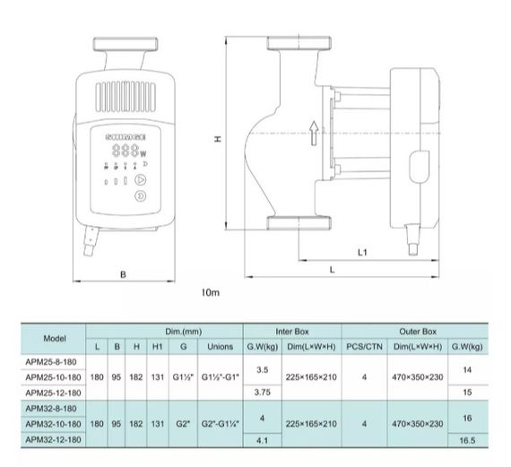Циркуляційний насос SHIMGE APM 20-6-130 | Зображення 2
