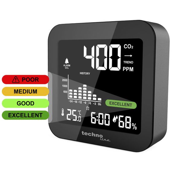 Метеостанція Technoline WL1025 Black (WL1025) | Зображення 1