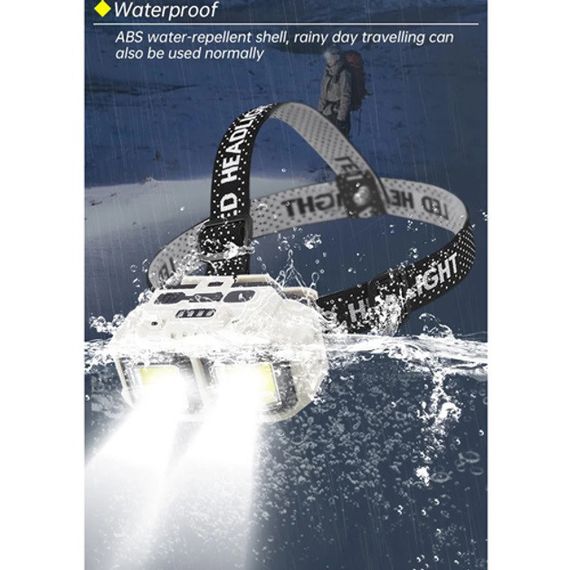 Фонарь налобный аккумуляторный Bailong HX-816S 2COB(white+red) с сенсорным EM-220 датчиком влагозащита | Зображення 2