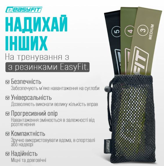 Гумки для фітнесу EasyFit MonoBand набір 3 шт (EF-1812-GY) | Зображення 8