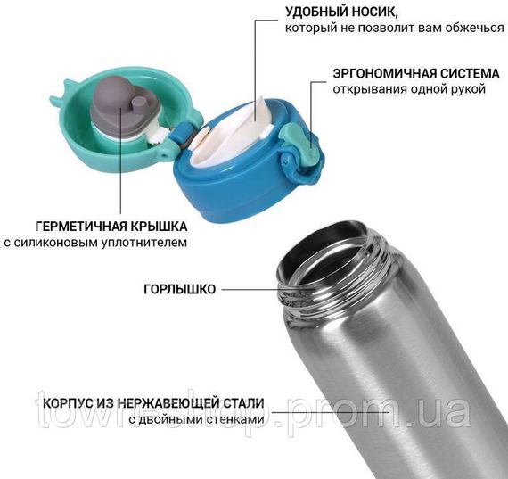 Термос Fissman Joranne Aquamarine 420мл из нержавеющей стали FN-9822 | Зображення 1