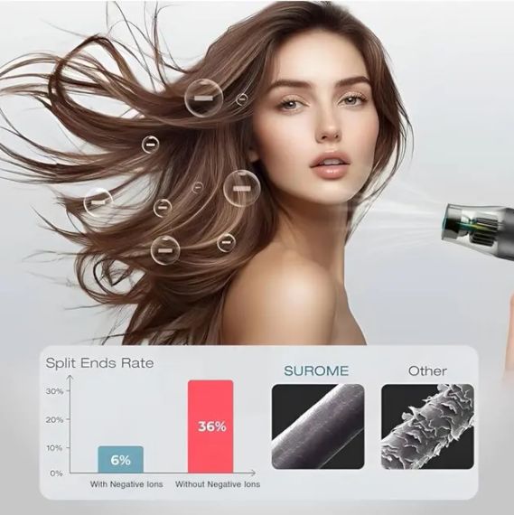 Профессиональный мощный фен для волос VGR V-455 с холодным и горячим воздухом 2400 Вт | Зображення 7