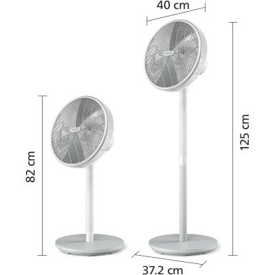 Вентилятор Philips CX2550/00 | Зображення 1