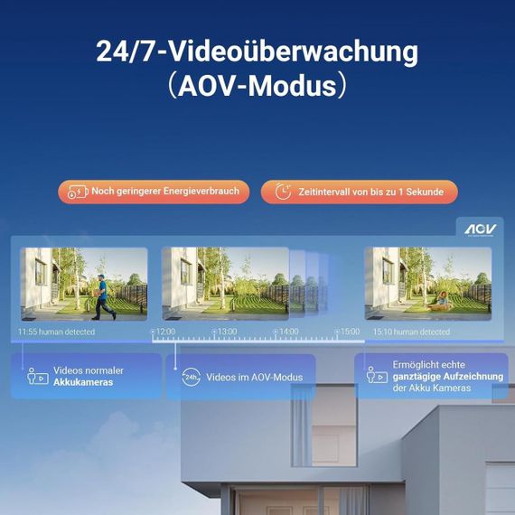 Уличная IP-камера видеонаблюдения EZVIZ WiFi аккумуляторная с цветным ночным видением AI-распознаванием людей | Зображення 2