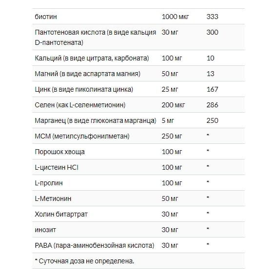 Комплекс для шкіри, волосся, нігтів Bluebonnet Nutrition Ultimate Hair & Nail Formula 90 Veg Caps | Зображення 3