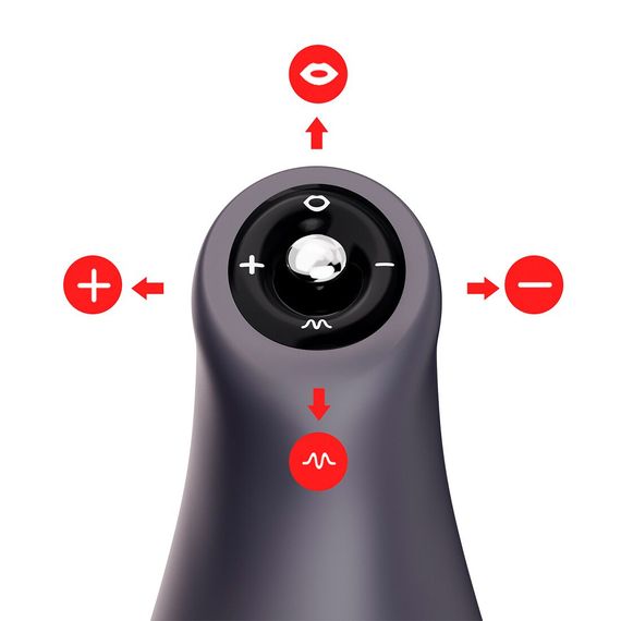 Мастурбатор Otouch AIRTURN 3, 6 режимів вібрації, 4 режими всмоктування, джойстик | Зображення 4