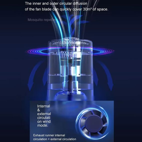 Фумигатор от москитов на жидкости QW2 White | Зображення 4