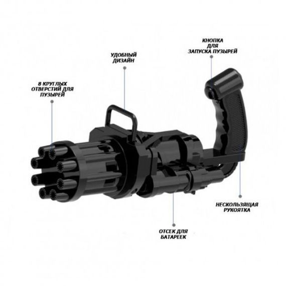 Пулемет детский с мыльными пузырями Gatling Миниган WJ 950 IE-20 | Зображення 6