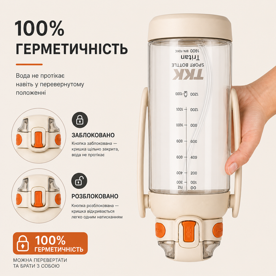 Бутылка для воды TKK 1400 мл (1,4 л) Tritan, с мерной шкалой, соломинкой и ремешком, белая | Зображення 5