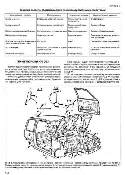 ВАЗ-1111 / 11113 ОКА. Посібник з ремонту. Книга | Зображення 1