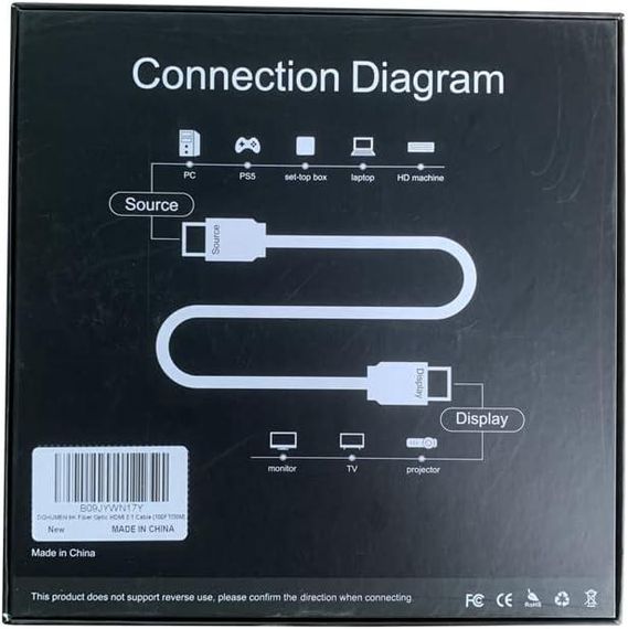 Волоконно-оптический ультравысокоскоростной длинный шнур HDMI 2.1, кабель CL3 | Зображення 1