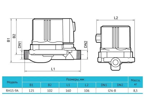 Насос для підвищення тиску Rudes RH15-9A | Зображення 2