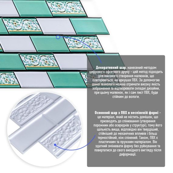 Декоративна ПВХ панель 960х480х4мм Цегла зелений орнамент SW-00001429 | Зображення 1