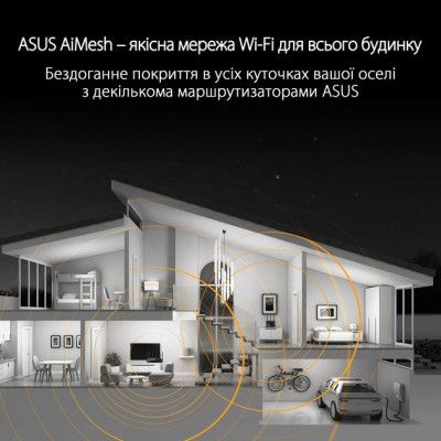 Маршрутизатор ASUS TUF-AX6000 (90IG07X0-MO3C00) | Зображення 6