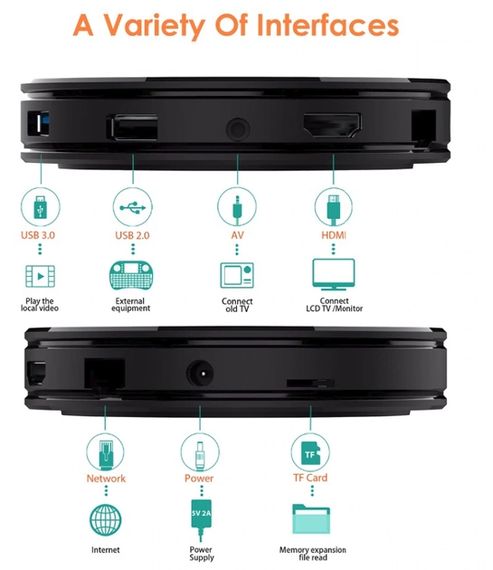 Смарт приставка Медиаплеер стационарный Android TV Box XPRO HK1 MAX 4/64 Gb Android 9 (HK1 MAX) | Зображення 3