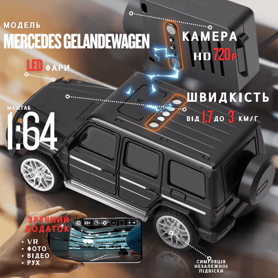 Міні FPV Машинка Mercedes (Гелендваген) 1:64 з Камерою на Даху 720P, Wi-Fi Управлінням Через Додаток, Записом Відео і | Зображення 2