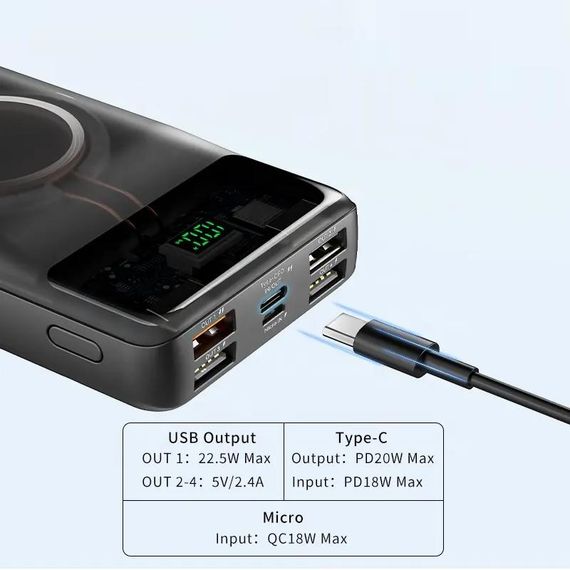 Power Bank з бездротовою зарядкою 20000 mAh KONFULON M17W (47227-M17W_859) | Зображення 4