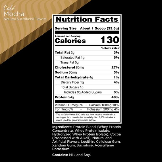 Протеин Rule 1 Whey Blend 2.28 kg (Caffè Mocha) | Зображення 1