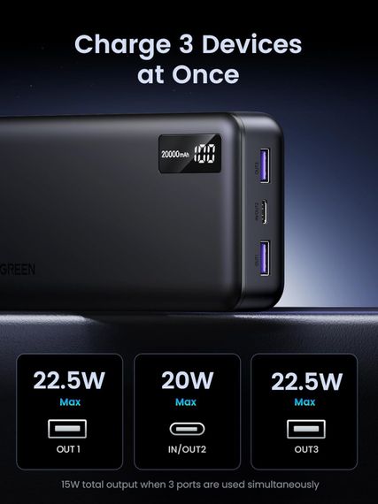 УМБ Ugreen 20000mAh 22,5W PD 2хUSB-A +2xUSB-C Black (PB312)
