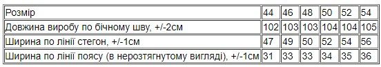 Штани жіночі Носи своє 48 Сірий (p-15307-175077) | Зображення 7