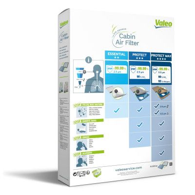 Фильтр салона UFI 715724 - Топ Продаж! | Зображення 1