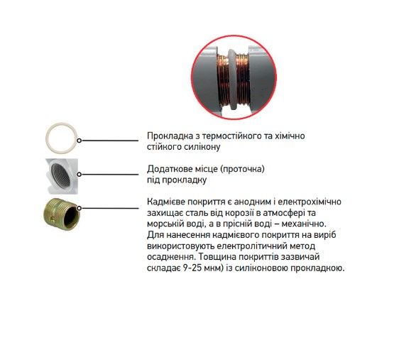 Радіатор біметалічний Koer 100 Bimetal-500 GOLF (KR5164) | Зображення 1