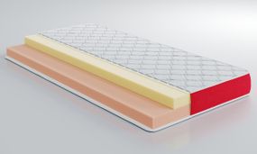 Матрац Highfoam Lento Ritmo 150х200 см (EVR-4935)