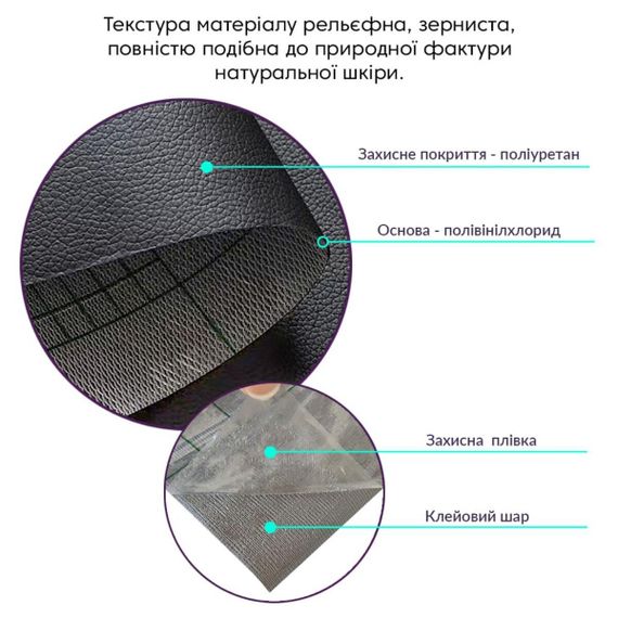 Самоклеюча екошкіра у рулоні 1.37*3m*0.5mm BLACK (D) SW-00001413 | Зображення 2