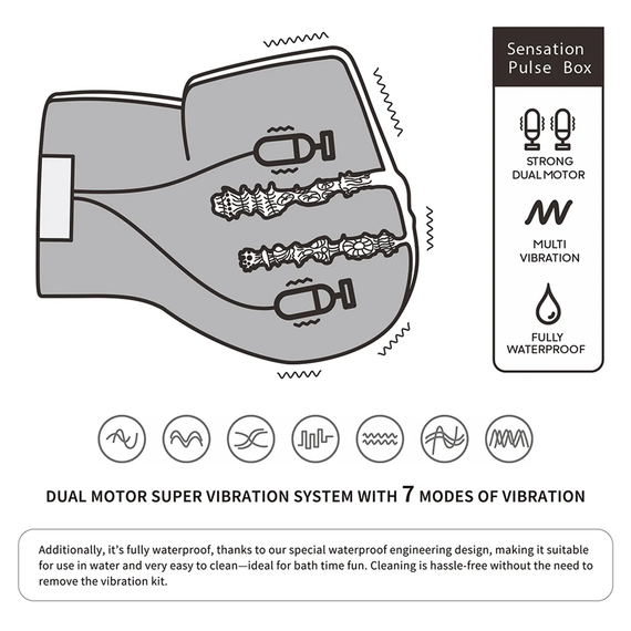 Мастурбатор - Streetgirl's 01 Dual Motor Sensation Pulse sexstyle | Зображення 7