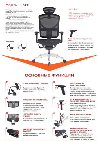 Кресло офисное GT Chair I-SEE X Gray | Зображення 7