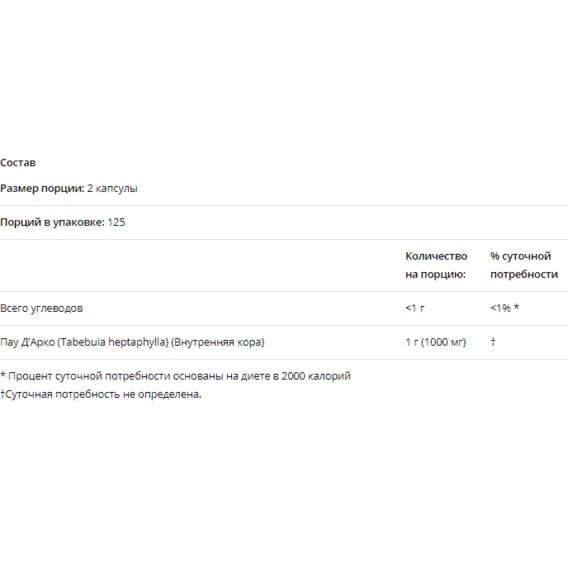 Муравьиное дерево NOW Foods Pau D'Arco 500 mg 250 Veg Caps | Зображення 1