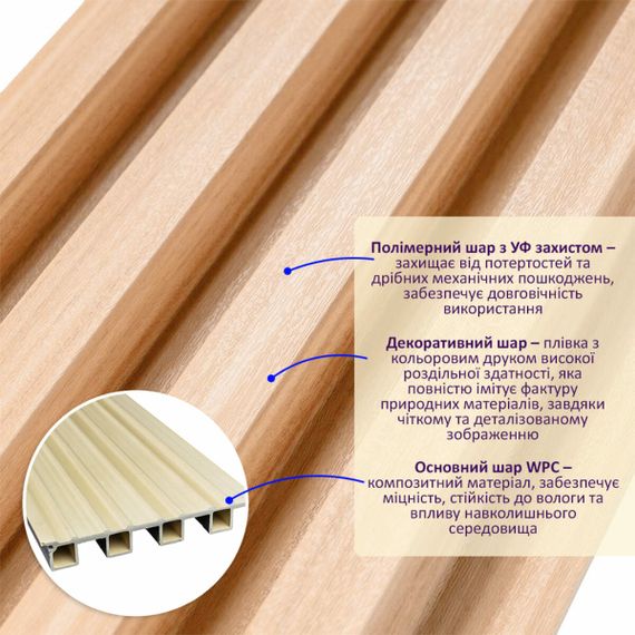 Декоративна стінова рейка 3000*160*23мм (D) SW-00001854 | Зображення 1