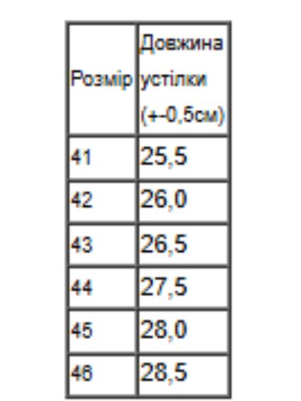 Кросівки чоловічі Носи своє 43 Чорний (p-16754-193689) | Зображення 1