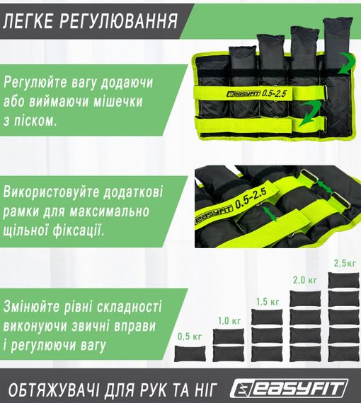 Утяжелители для рук и ног манжеты наборные  EasyFit 0,5-2,5 кг (пара) утяжелители спорт, утяжелители зеленые | Зображення 4