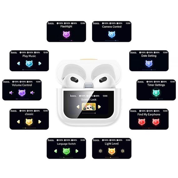 Беспроводные TWS наушники Hoco EW87 Gata White | Зображення 5