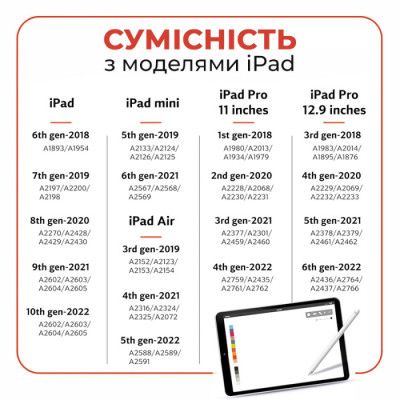 Стилус AirOn AirSens with charging case white for iPad (6126755813229) | Зображення 8