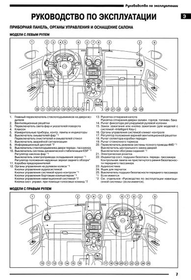 Nissan Qashqai. Руководство по ремонту и эксплуатации. Книга | Зображення 8